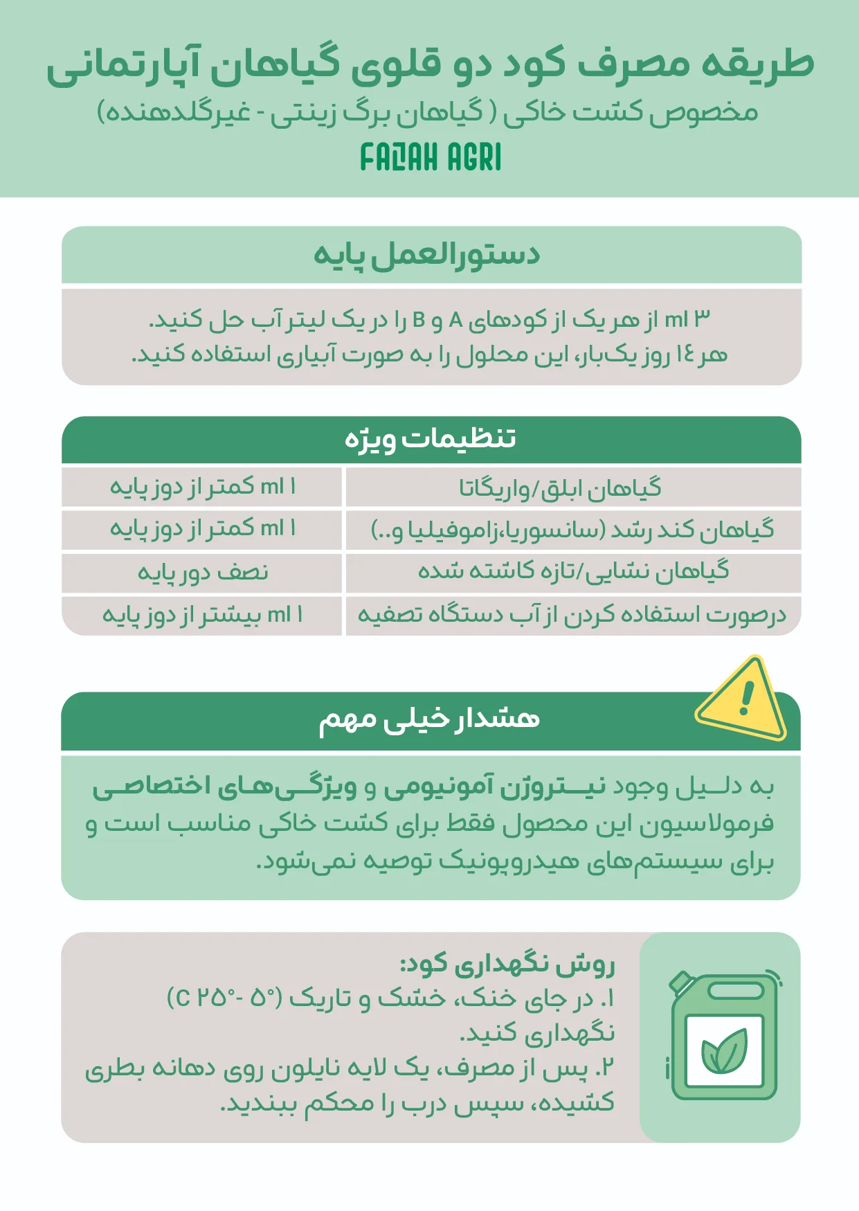 بروشور داخلی کشت خاکیA6 -01